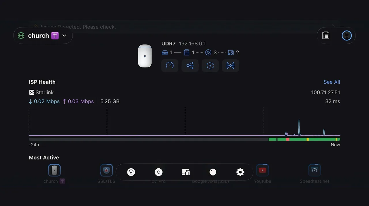 UniFi dashboard showing ISP health for the church network